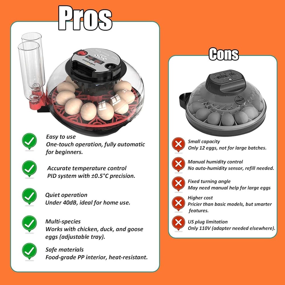 12 Egg Incubators for Hatching Eggs with Automatic Egg Turning and Humidity-FREE
