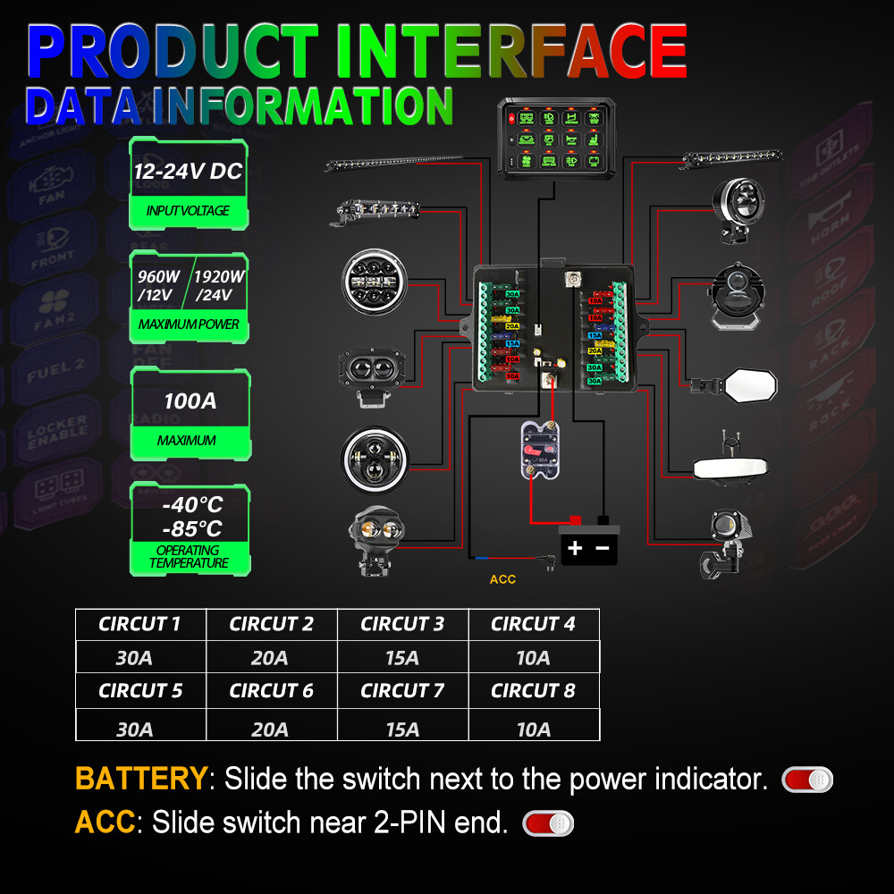 12 Gang RGB Switch Panel bluetooth Remote Control LED ON/OFF For Ford