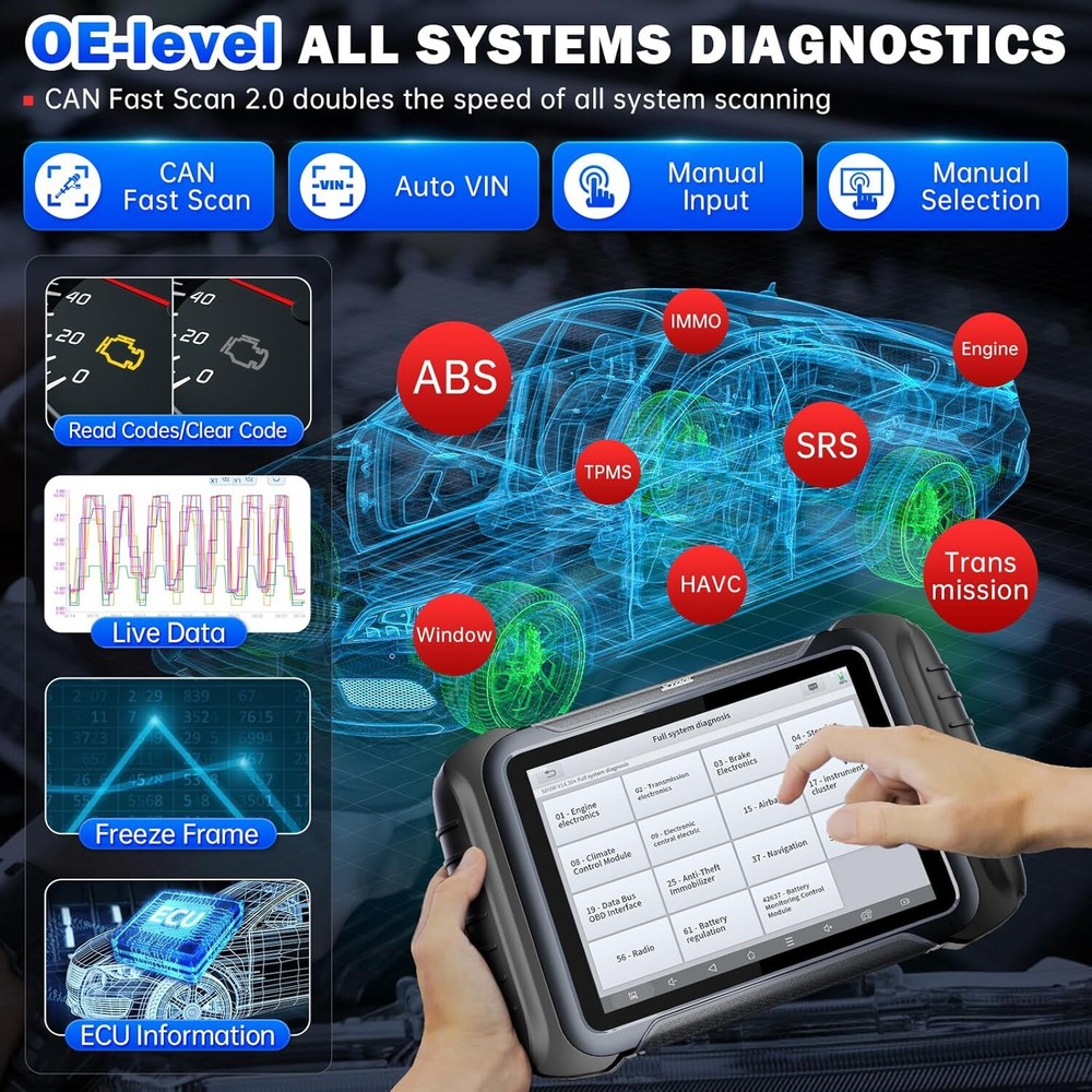 2024 XTOOL D8S Auto Full System Diagnositc Scan Tool E.CU Coding Topology Map