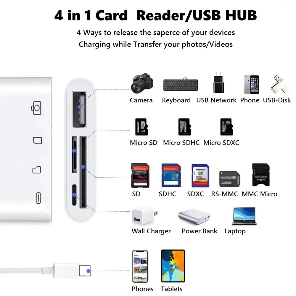 4 in 1 Micro SD/SD Card Reader for iPhone iPad Adapter with Charging Port