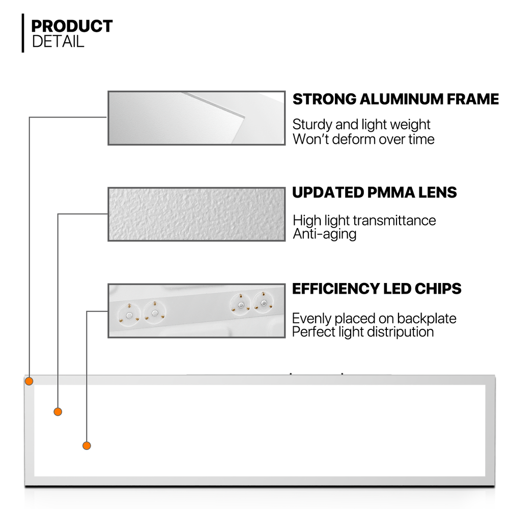 4 Pcs 1x4 LED Flat Panel Troffer Light 4000LM 5000K Dimmable Drop Ceiling Light