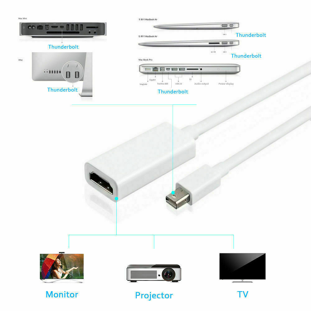 Mini Display Port DP Thunderbolt to HDMI Adapter Cable For Laptop Desktop PC