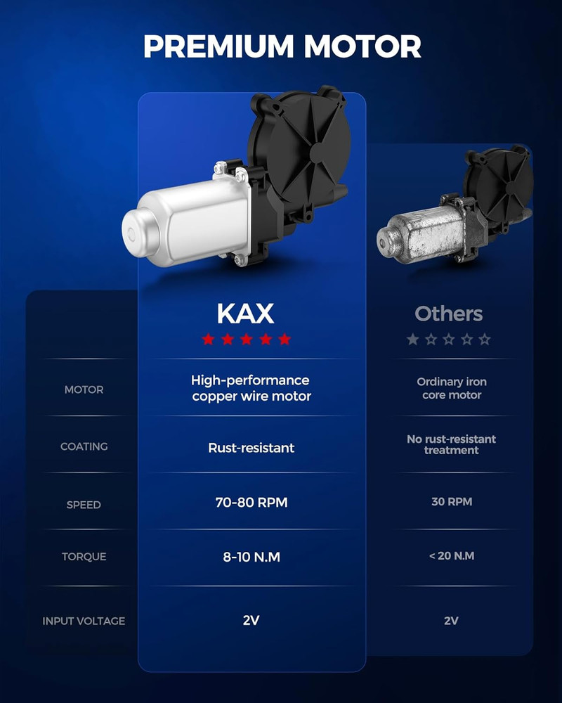 1995-2004 Tacoma Front Left Driver Side Window Regulator–Compatible