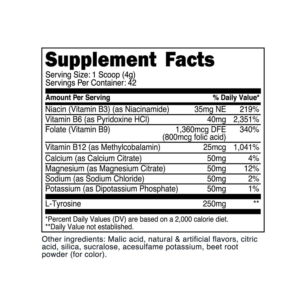 TransformHQ Hydration 42 Servings (Cotton Candy) - Electrolyte Drink Mix