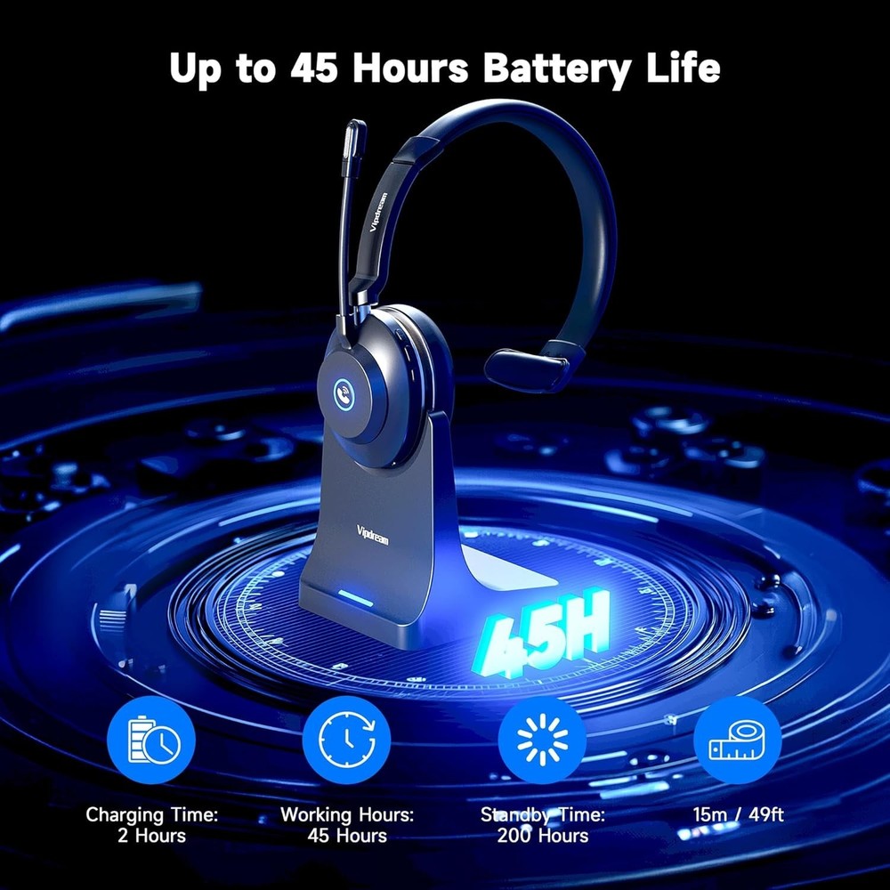 Vipdream Wireless Headset with Microphone for Work, Bluetooth 5.3 Computer Heads