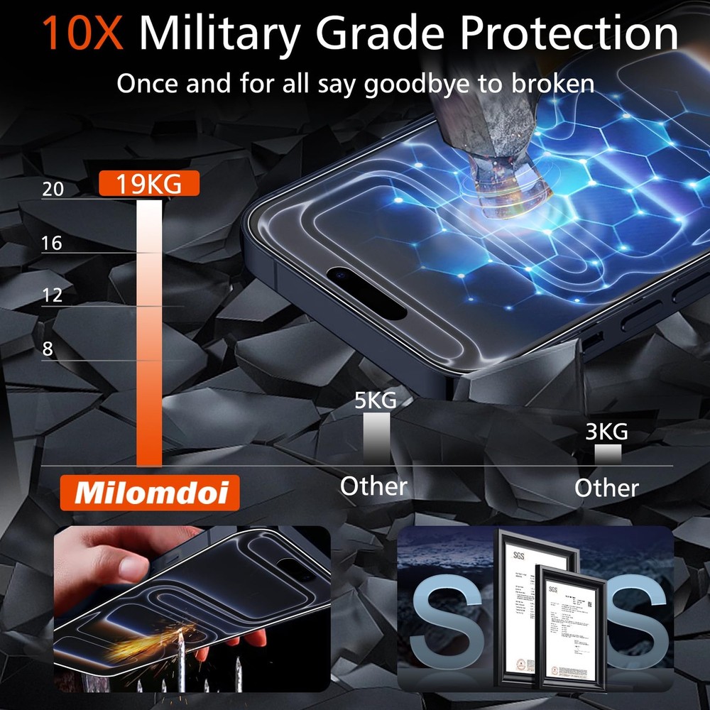 Milomdoi 3 Pack Matte Screen Protector for iPhone 17 Pro Max 6,9 inch