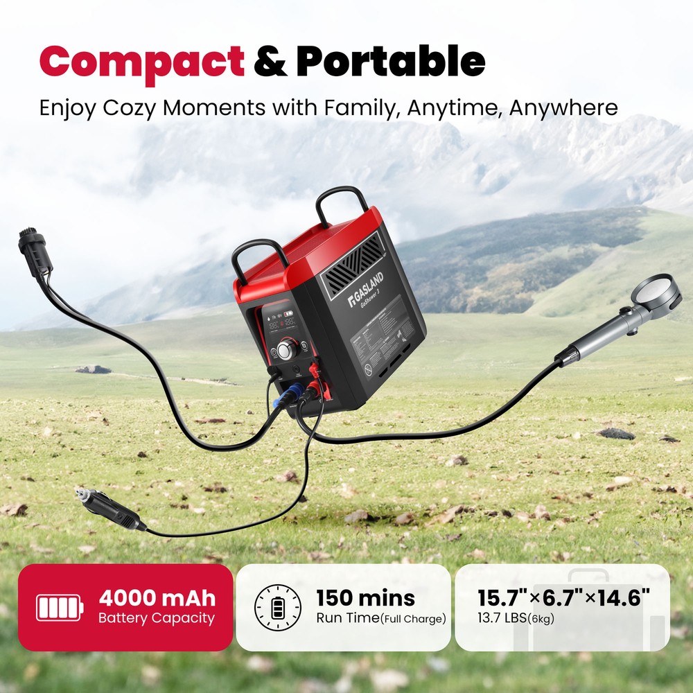 GASLAND Propane Water Heater On-Demand Water Camper Portable Outdoor Hot Shower