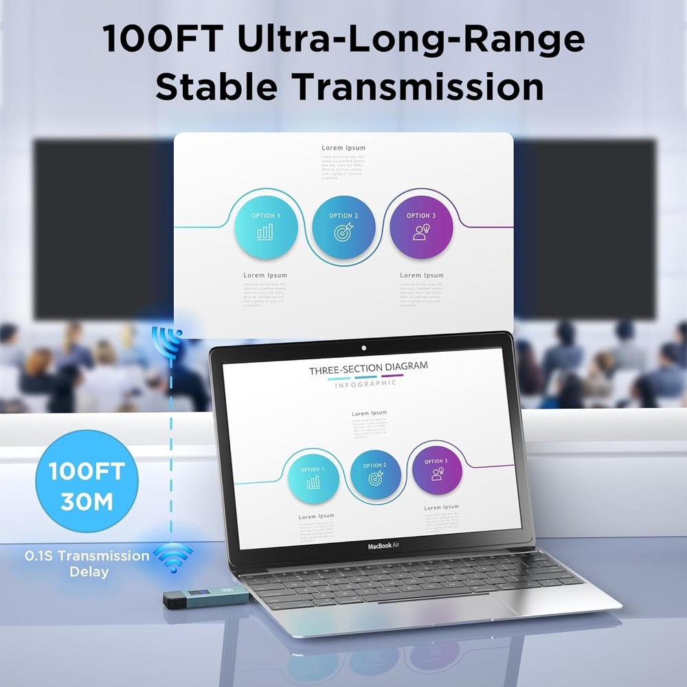 Wireless Hdmi Transmitter and Receiver HD Extender Plug & Play W/ LED Screen