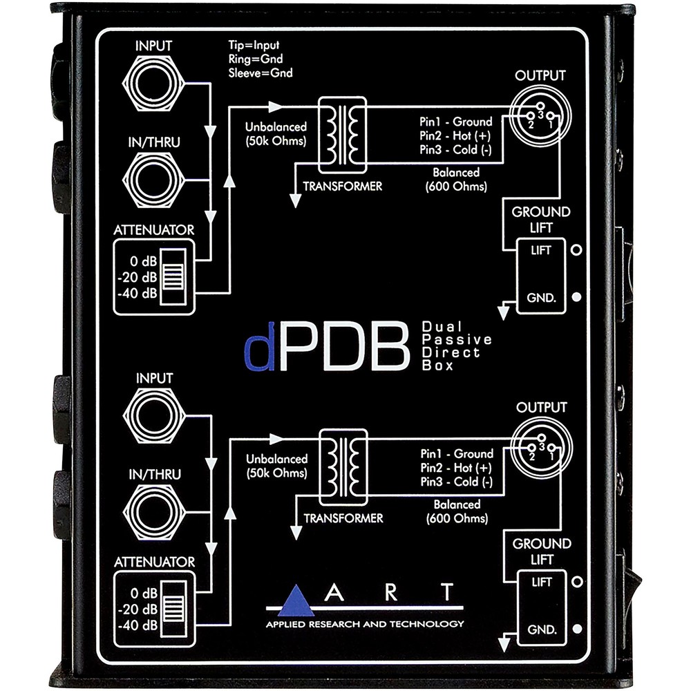 ART DPDB Dual Passive Direct Box