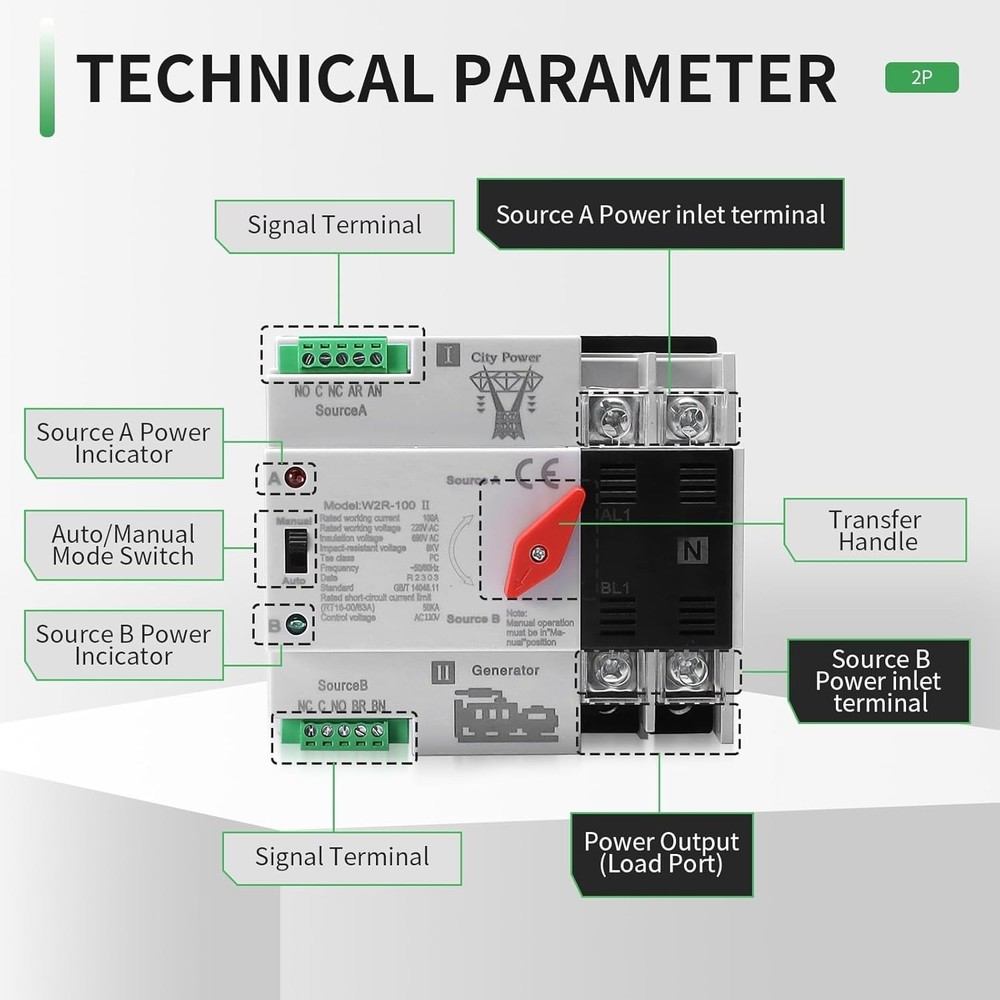 Compact 100A AC 110V Transfer Switch - Ideal for Solar and Backup Power Systems