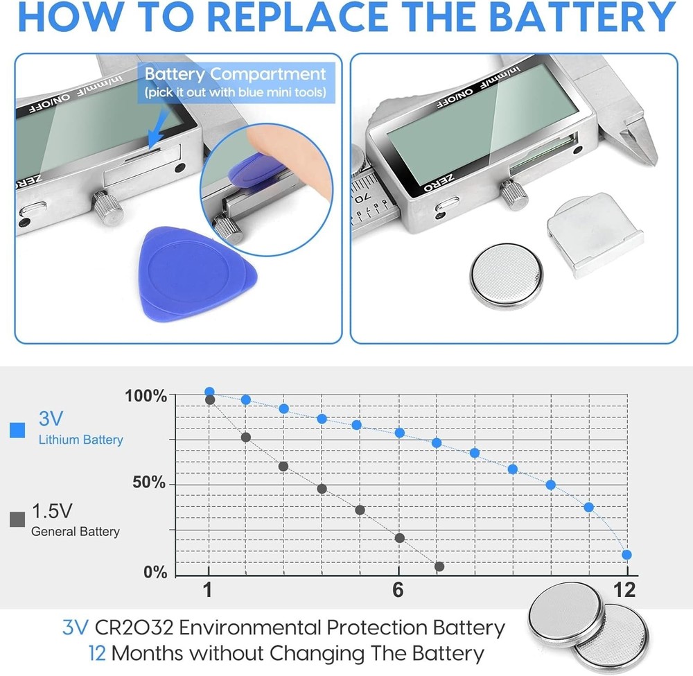 6-Inch Digital Caliper with Extra Screen & Auto-Off Feature for Precision Tasks