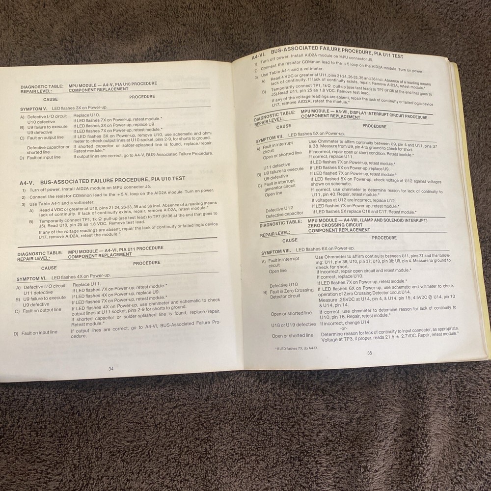Bally Repair Manual