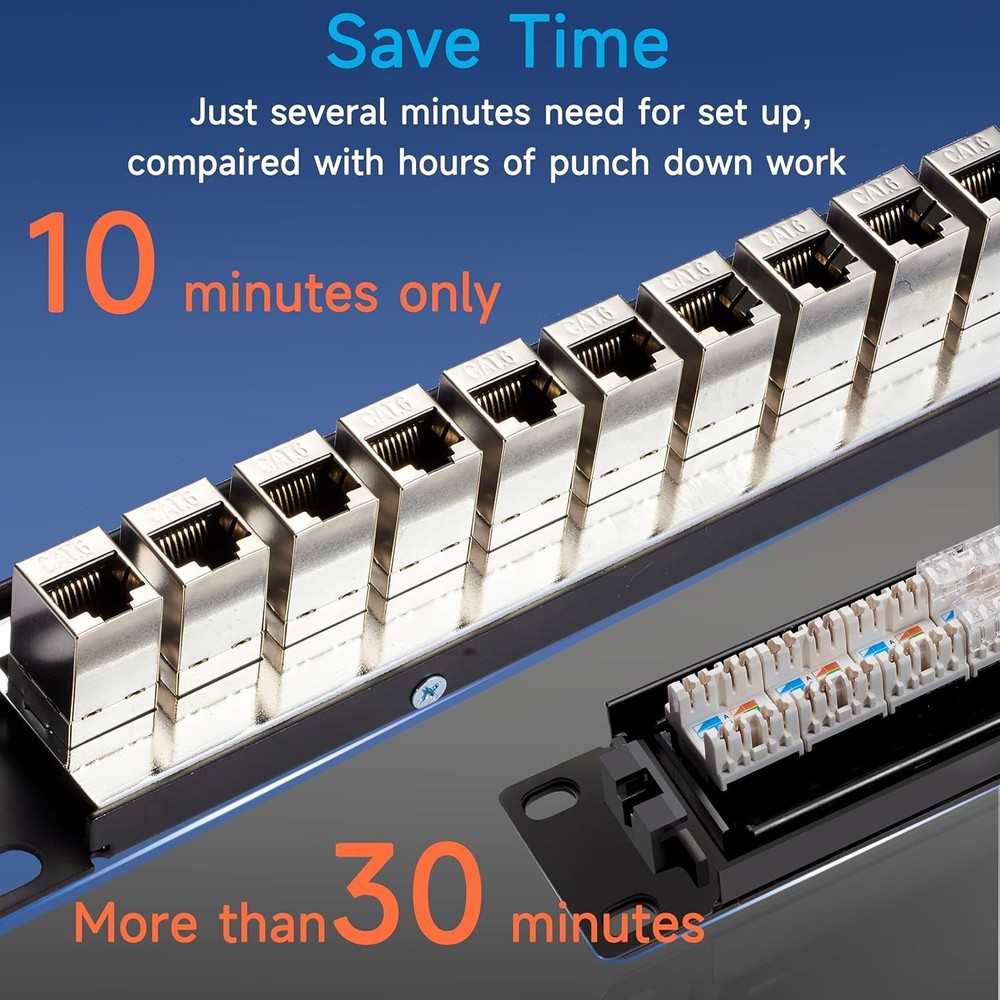 24 Port RJ45 Patch Panel Cat6 STP Feed Through, Coupler Network 24
