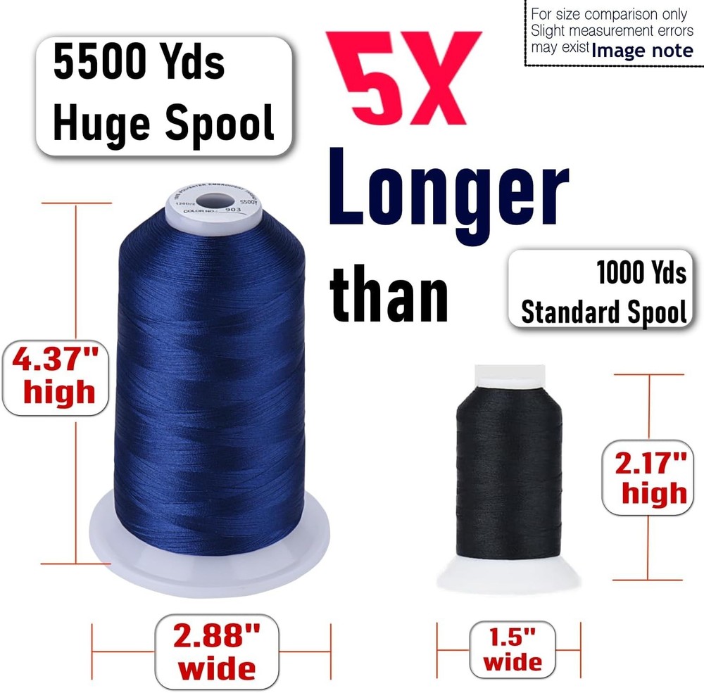 High Speed Rated 5500 Yards White Polyester Thread for Professional Embroidery