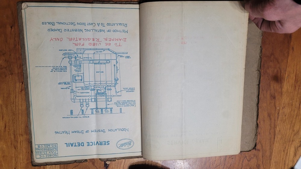 Antique Plumbing Steamfitter, Heating Manual