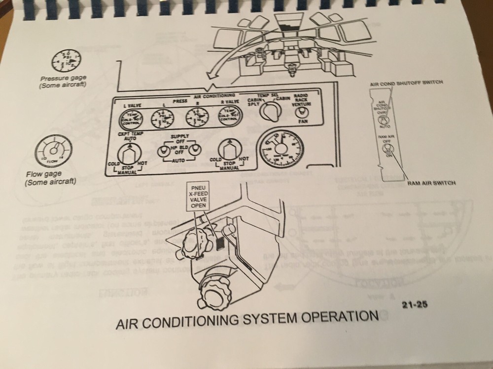 MD-80 Airframe, Powerplant & Electrical Maintenance Training Manual