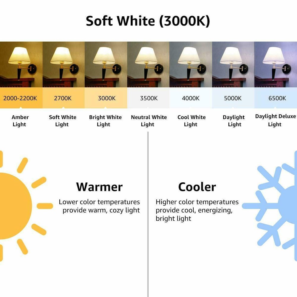 E26/E27RGBW LED Light Bulb Color Changing Dimmable Lamp With Remote Control Lot