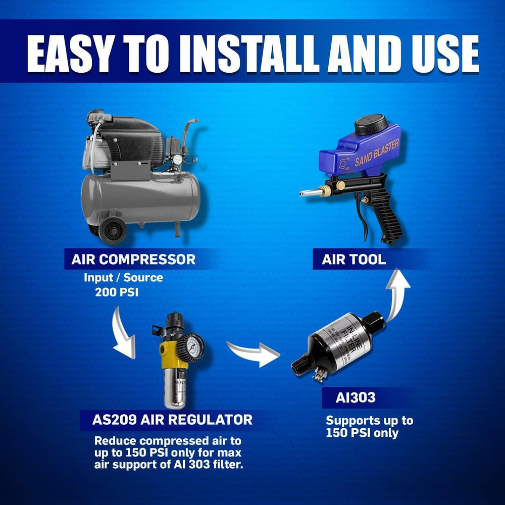 Air Compressor Water Separator, 1/4 NPT Inline Filter & Moisture Trap for Pneuma