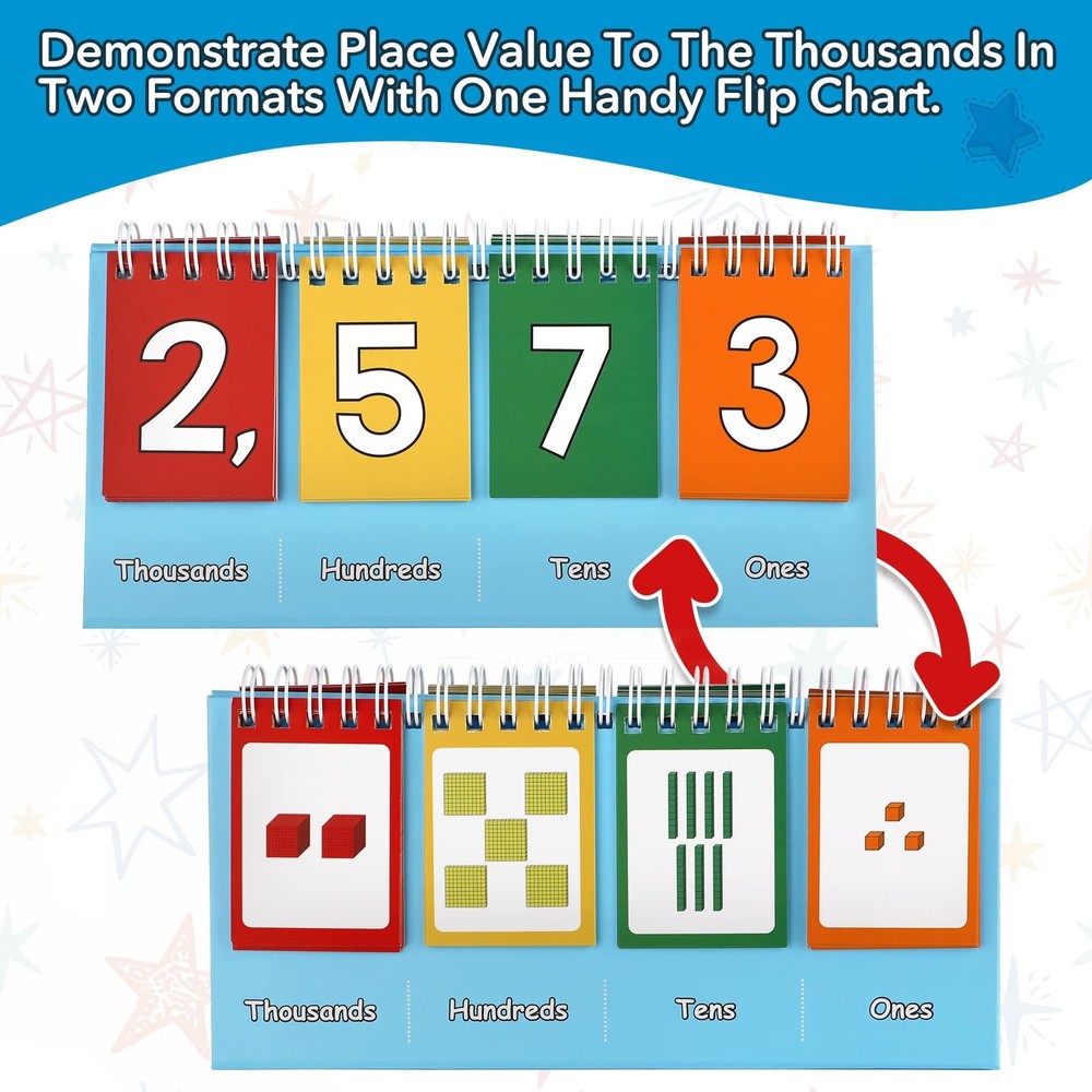 Student Place Value Flip Chart Math Manipulatives K-3 for Elementary