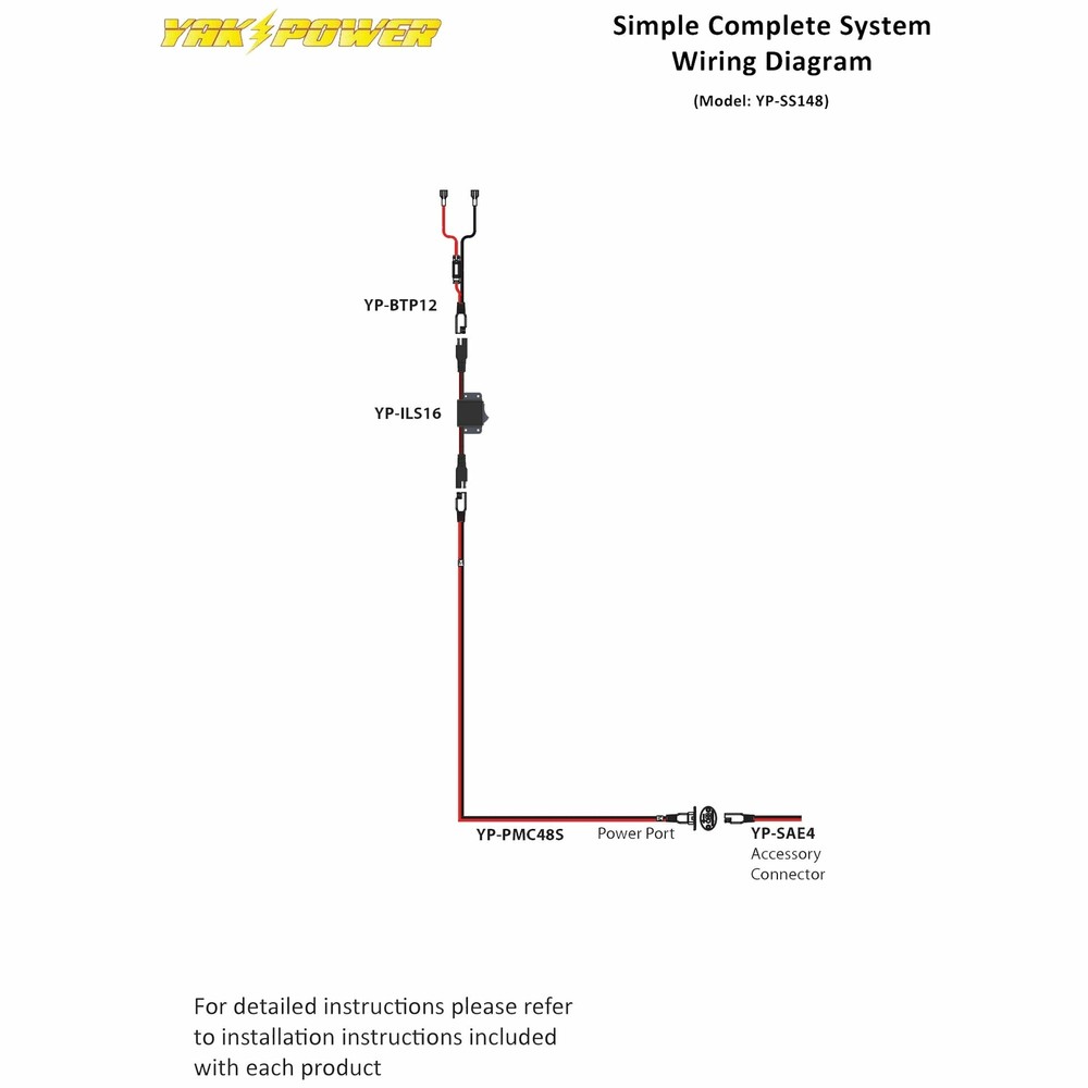 YP-SS148 Simple Complete System