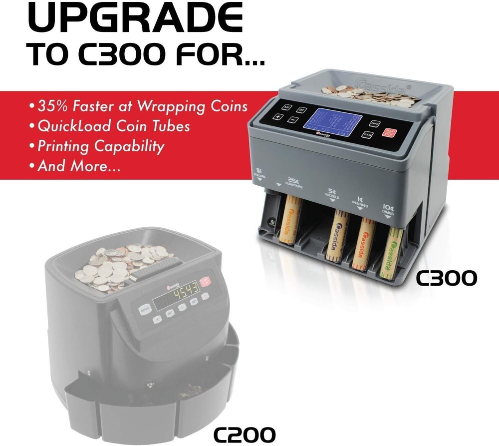 Compact Coin Sorting Machine with Automatic Wrappers - Ideal for Home & Business
