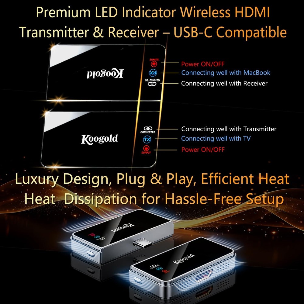 Wireless HDMI Transmitter and Receiver USB C,Elegant Solid Design, 4K Input 1080