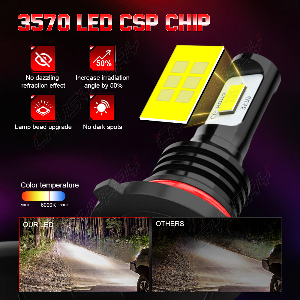 9005 LED Headlight Conversion Kit for Can-Am Spyder RT RT-S RT Limited High/Low