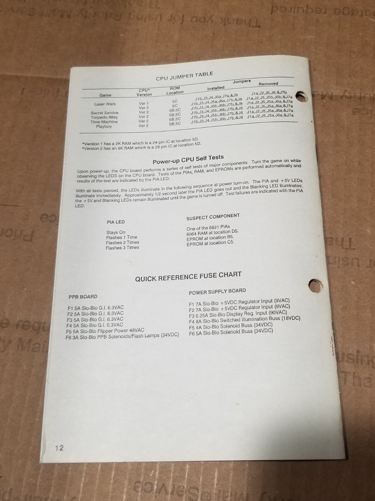 Data East Playboy Arcade Pinball Pin Ball Operations Manual Instructions