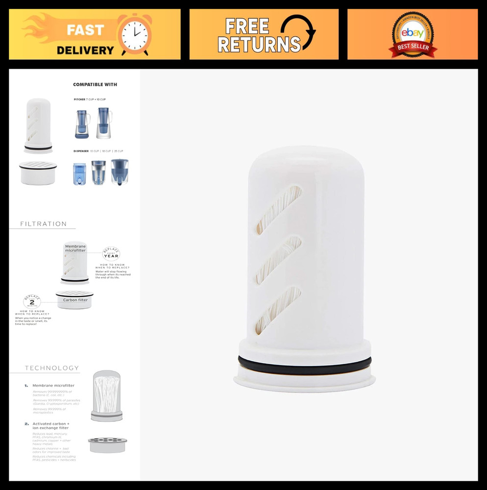 Replacement Membrane Microfilter for LifeStraw Home - Protects Against Bacteria,