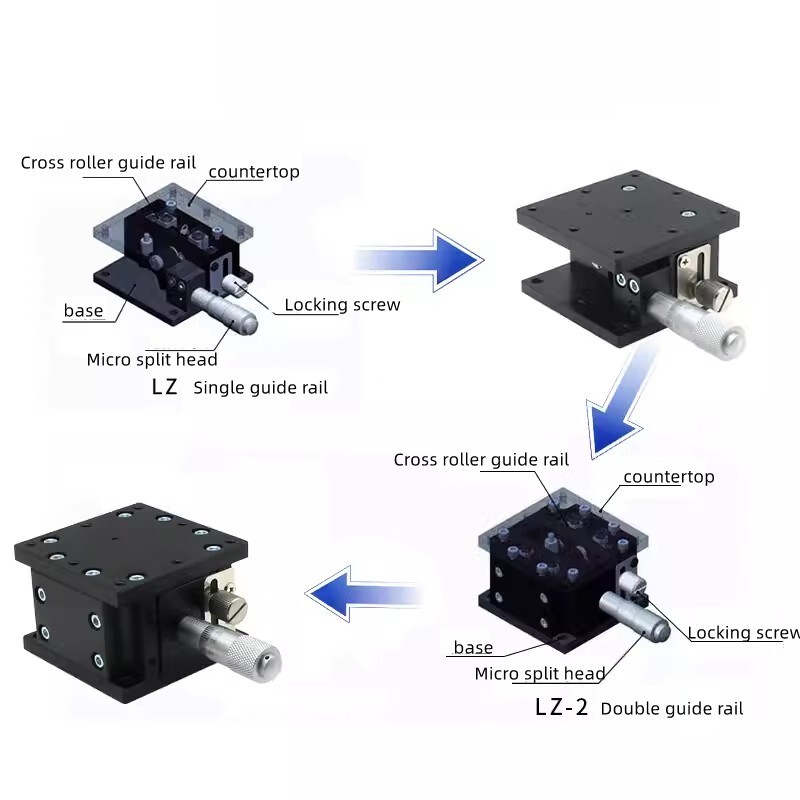 CNC Double guide rail Z-axis lifting platform LZ60-2 Guide rail lifting platform