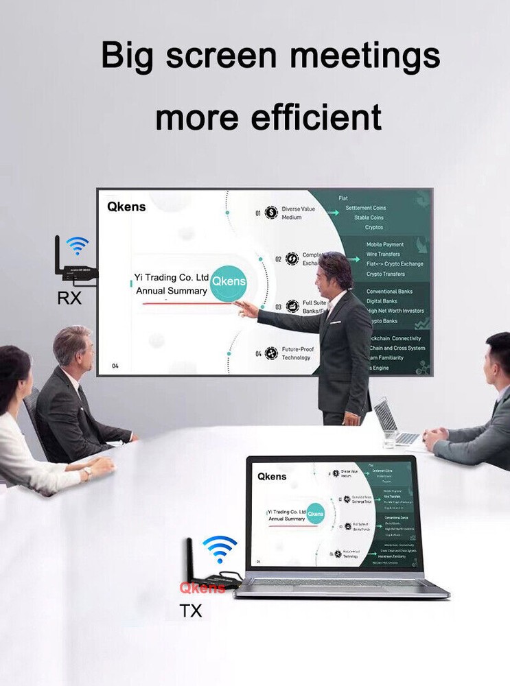 1080p Wireless HDMI Extender Video Transmitter and Receiver Display PC TV Share