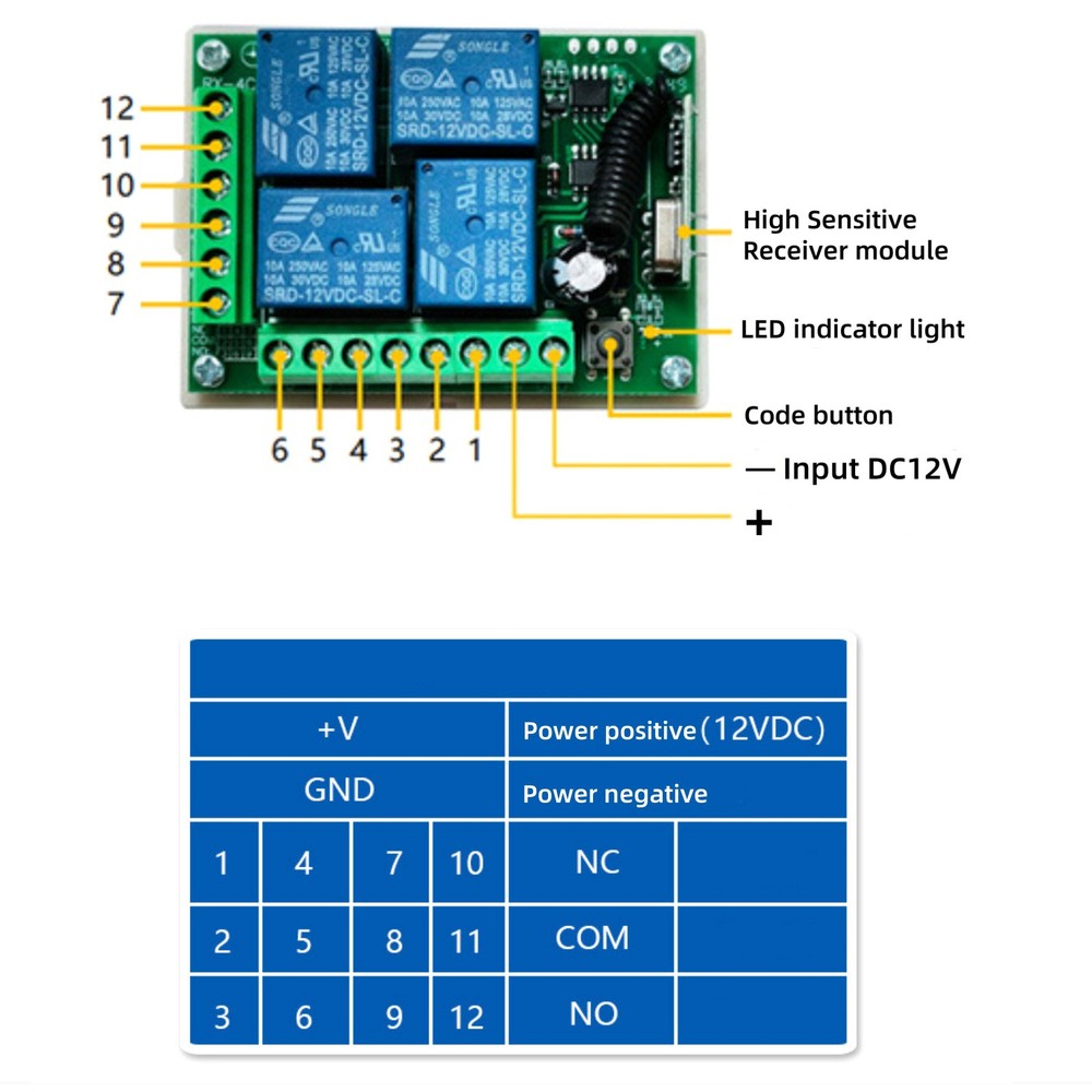 New QIACHIP 4CH Channel Relay Switch Transmitter+Receiver Remote Control