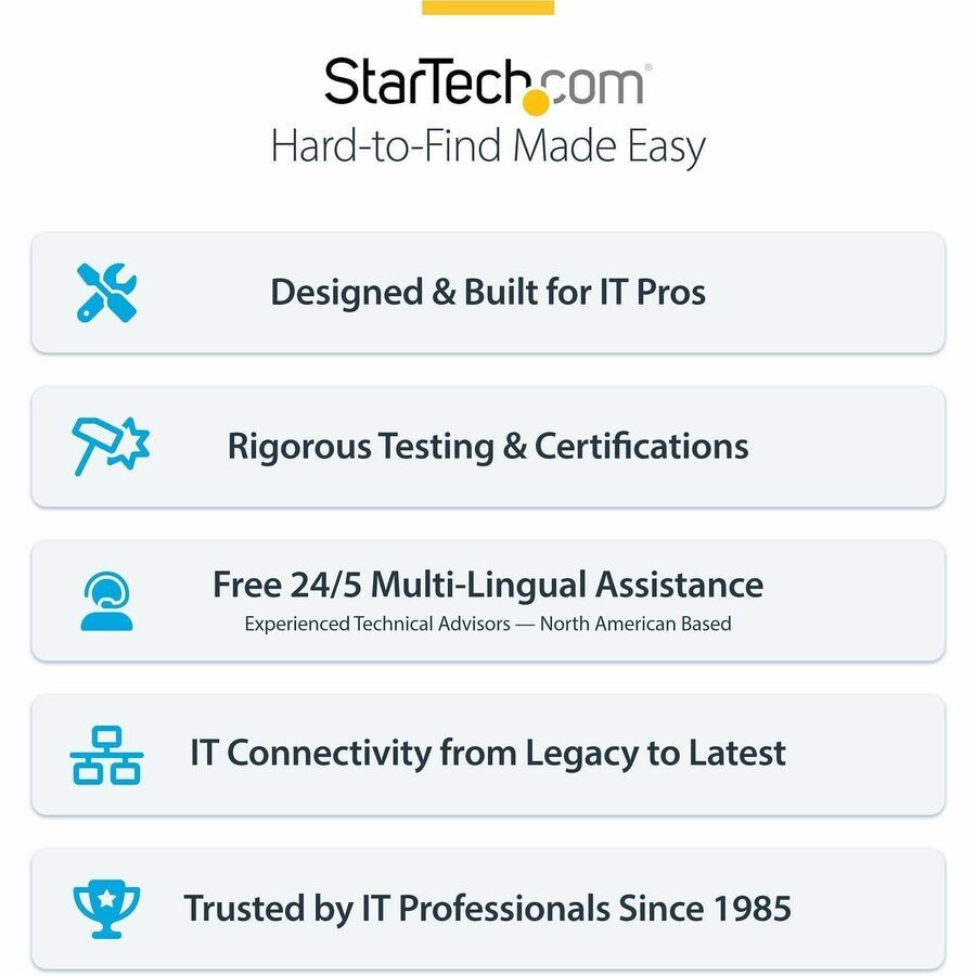 StarTech.com USB4 Thunderbolt 4 Dock 98W Quad Display HDMI/DP Mac/Win