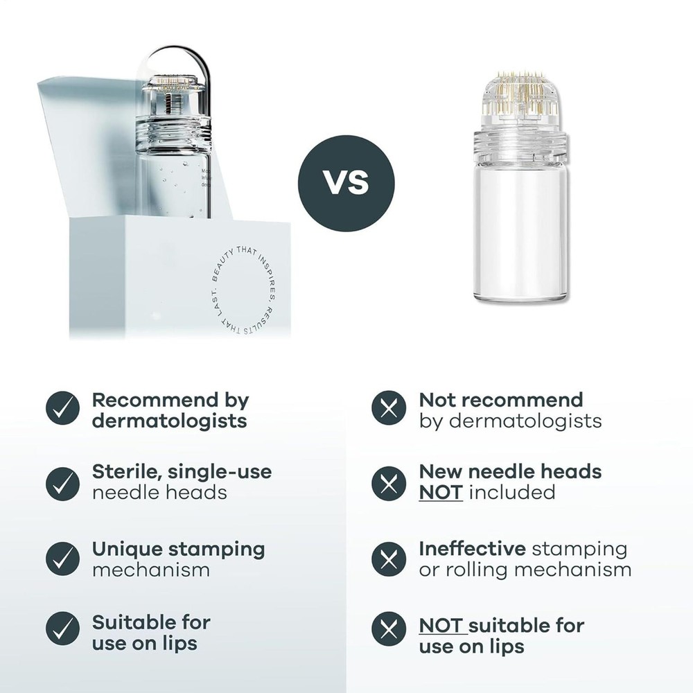 Microneedling Infusion Kit Anti Aging Solution