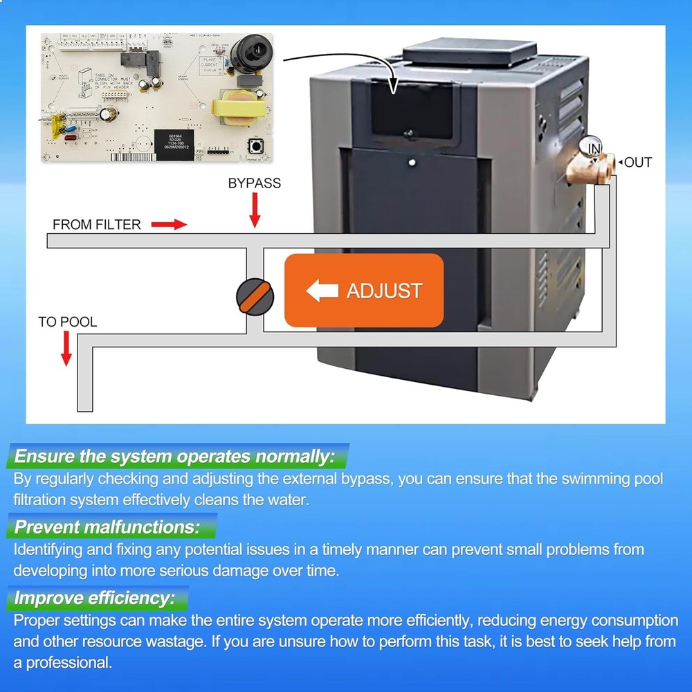New Replacement for Raypak 013464F PC Board Control for Digital Gas Heater