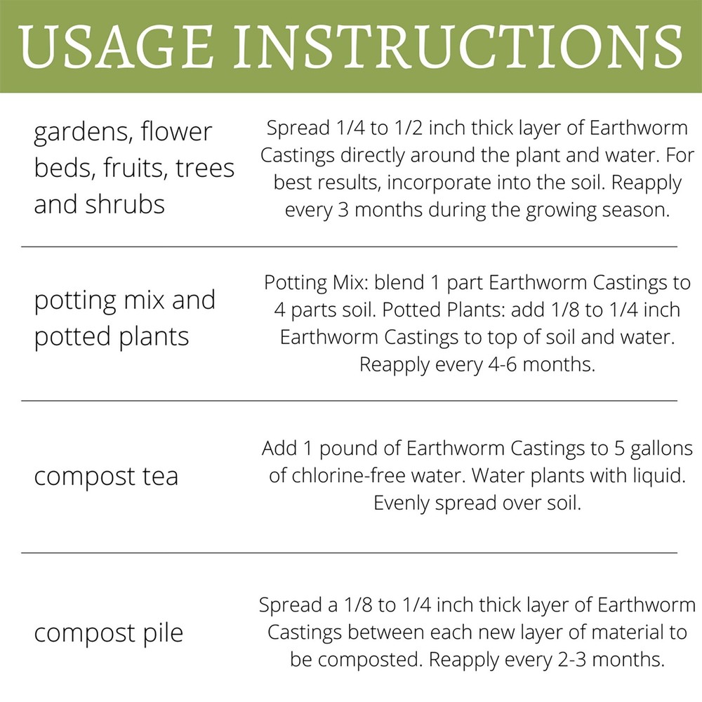 Growth Essentials Organic Earthworm Castings 4 lb