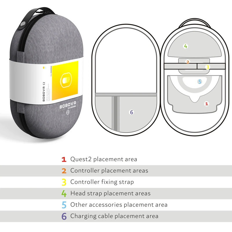 C2 Storage Bag Compatible with Quest 2 Elite Strap For Meta Oculus Quest 2 VR
