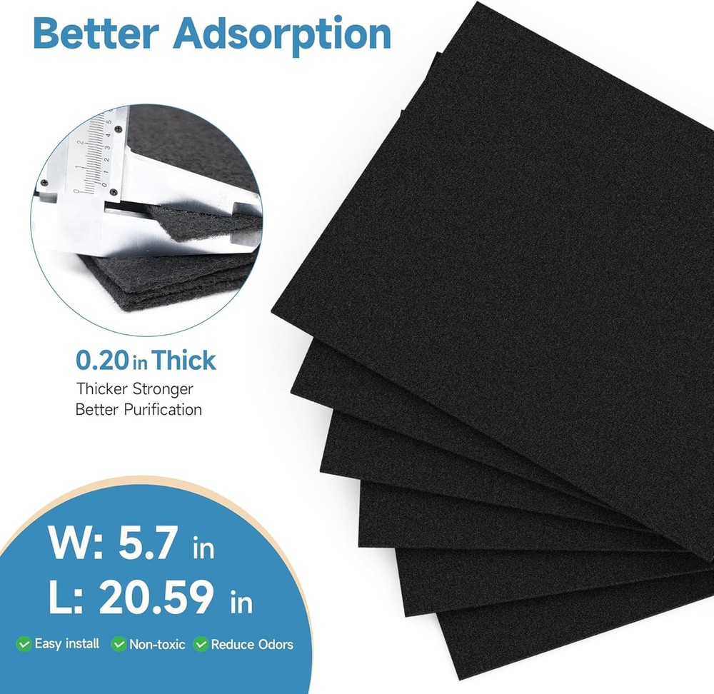 2 Pack 150 True Filter Replacement Sets for Coway Airmega 150 Air Purifier 2