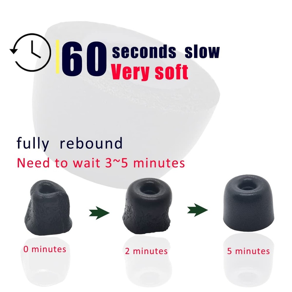 Luckvan Memory Foam Tips Replacement Earbuds Tips Isolation Noise Replacement...