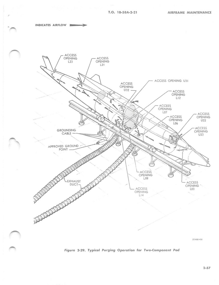 B-58 Two-Component Pod (BLU-2/B) Maintenance Air Force Manual Flight Manual -CD