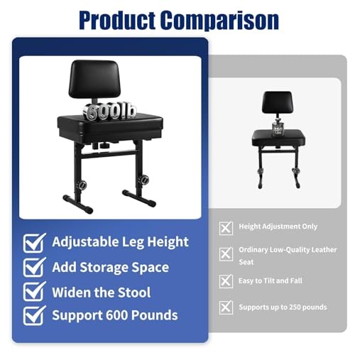 Adjustable Piano Bench with Storage,Guitar Stool with Back Support Music