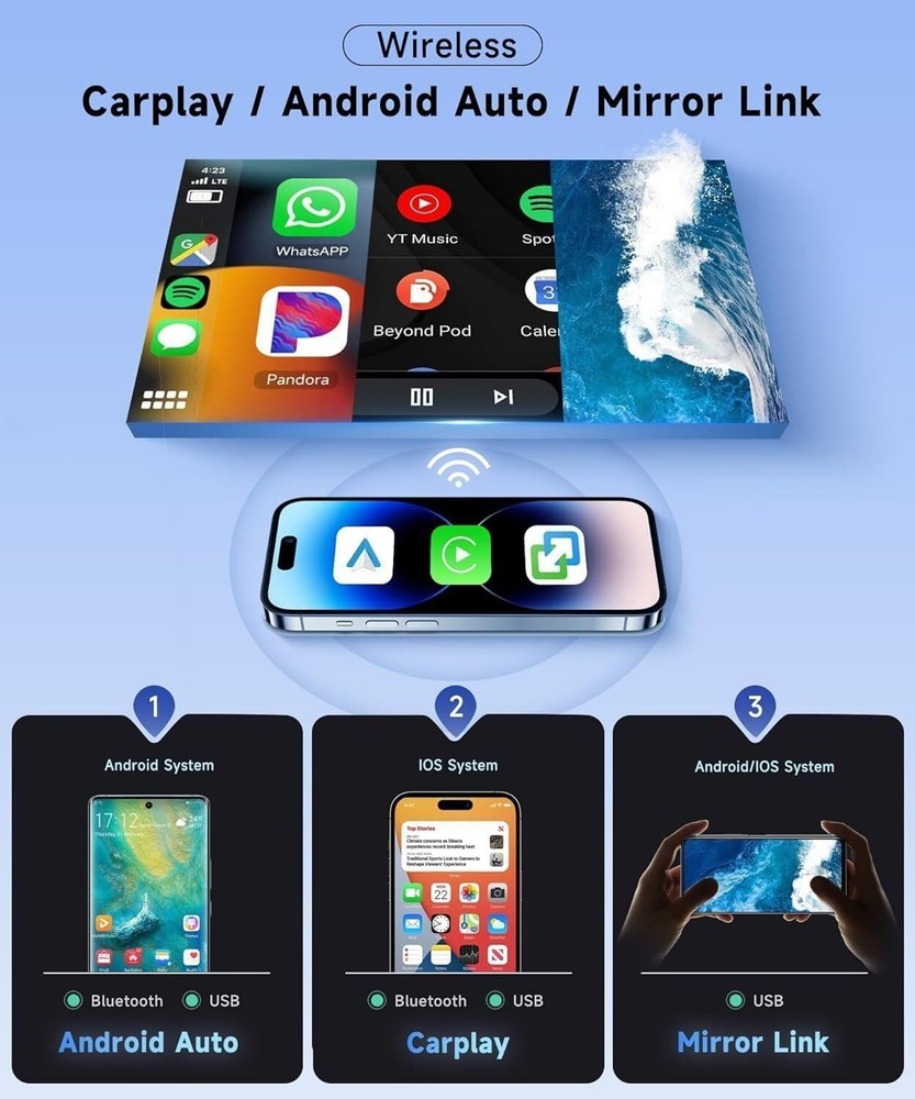 Android 14 Double Din Car Stereo 7" Touchscreen Wireless Carplay Android Auto