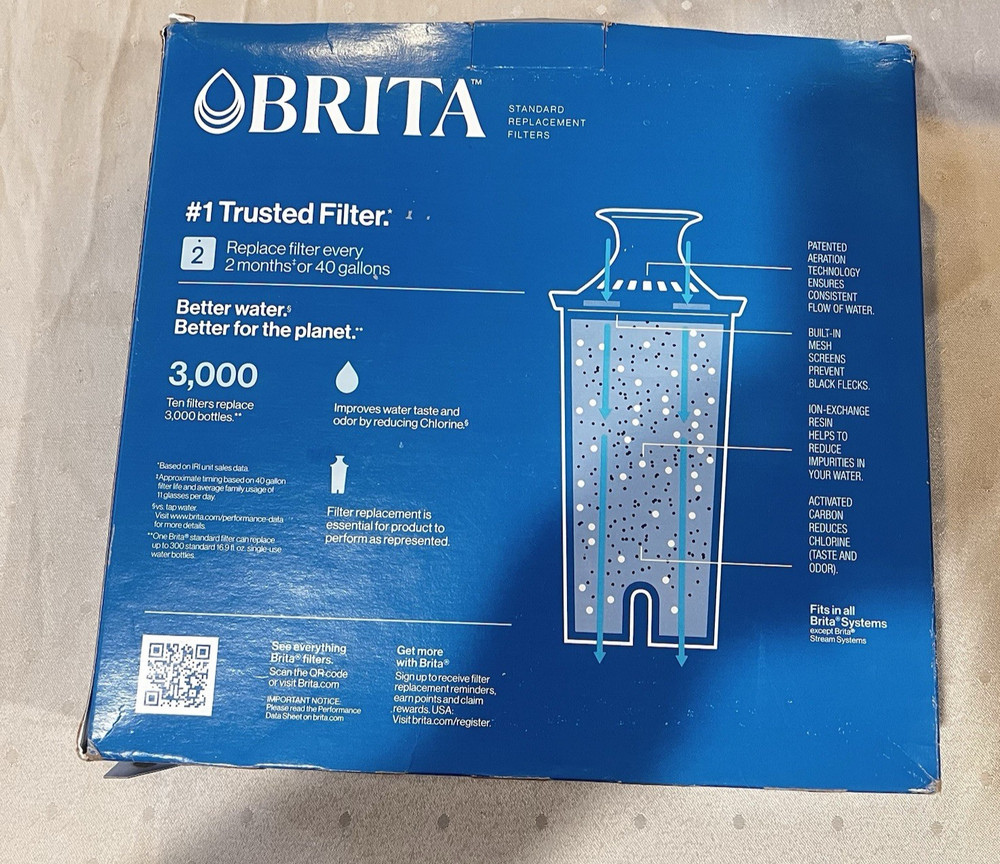 Brita 3 PACK Replacement Water Filters for Brita Water Pitchers and Dispensers
