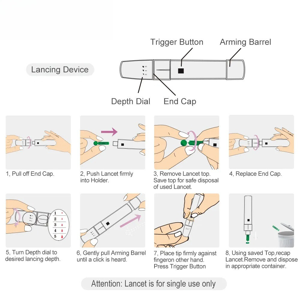 Automatic Blood Sugar Monitor - No-Code Diabetes Testing Device