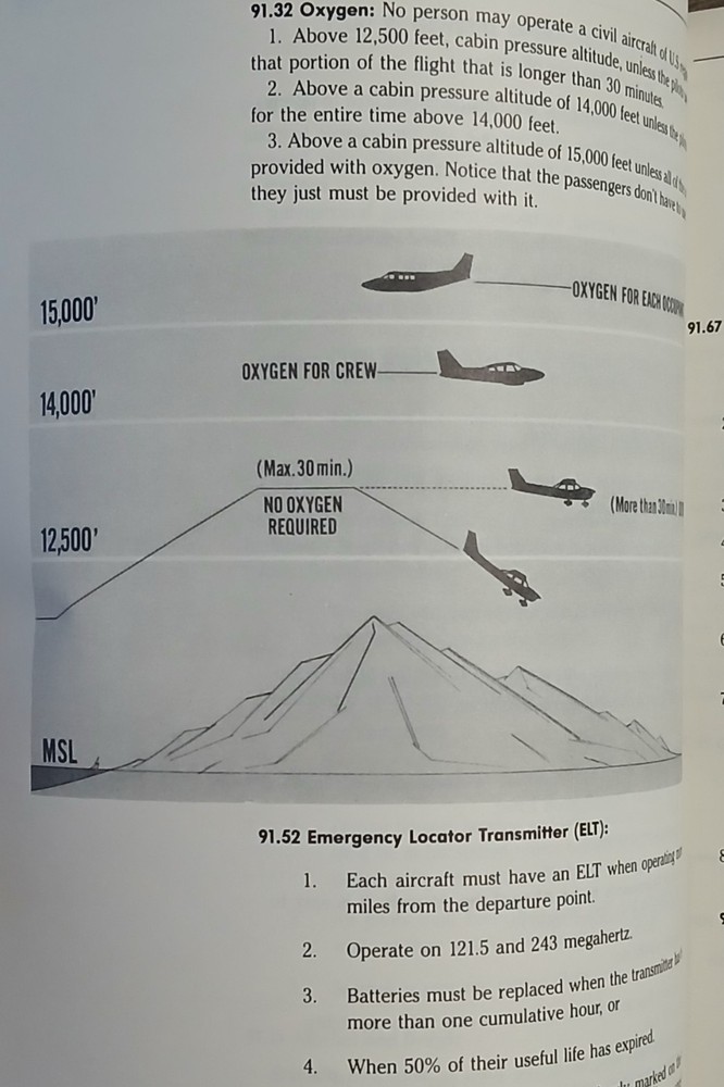 ATC Private pilot course manual 1990