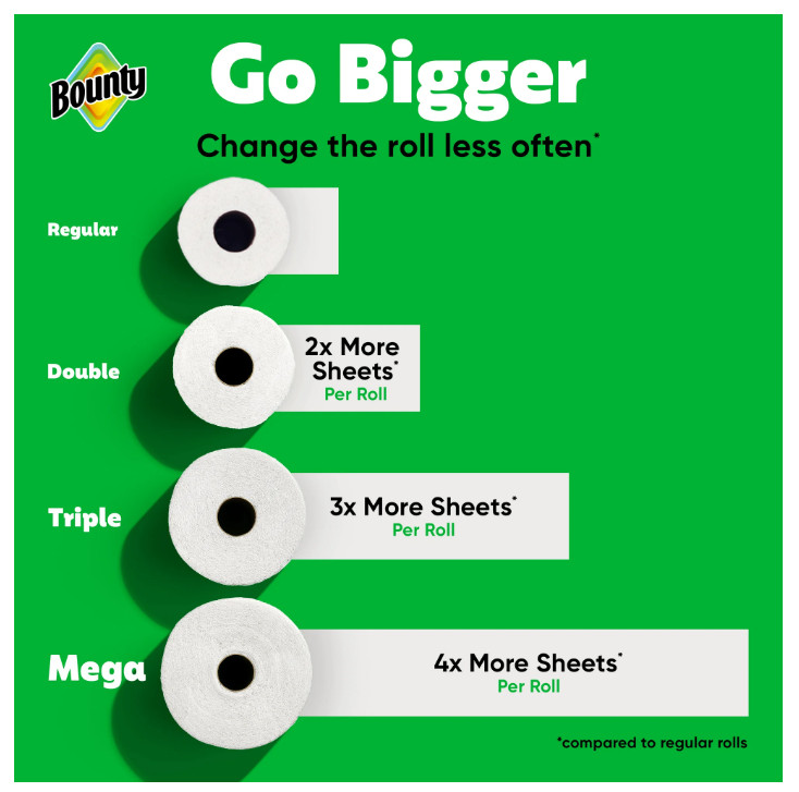 Select-A-Size White Paper Towels 6 Mega Rolls 164 Sheets Each