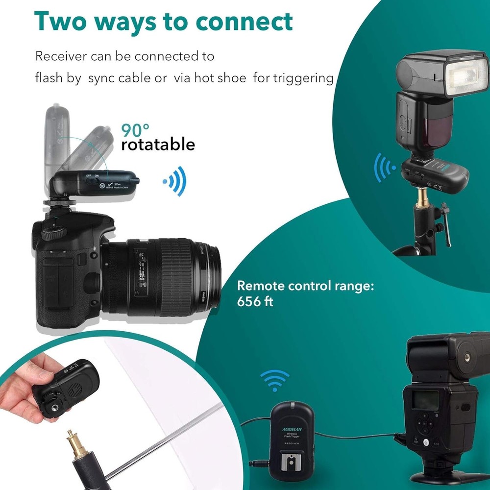 Wireless Flash Trigger Set - 200m Range, 8 Channels for Speedlite & Cameras