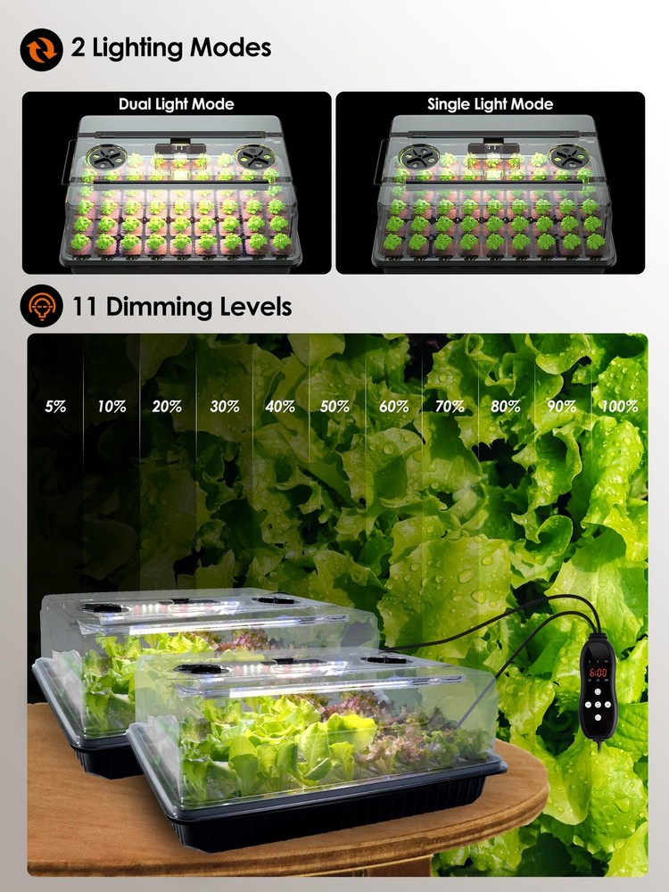 Seed Starter Tray with Full Spectrum Grow Light,54-Cell*3 Pack Seed Starter K...