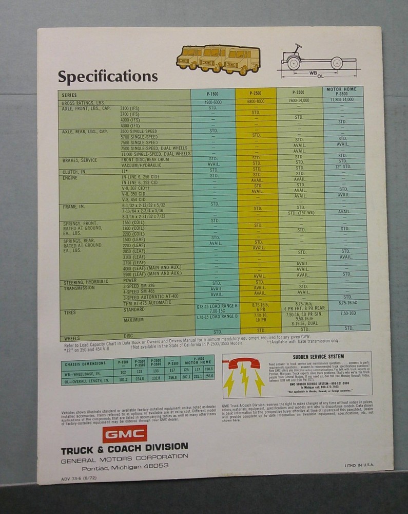 1973 GMC Value Van Models Sales Folder