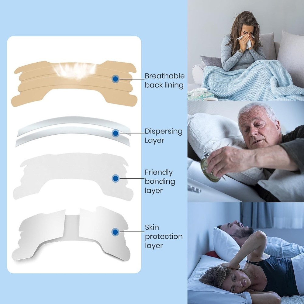 Upgraded 150 Counts Nasal Strips - Safe, Comfortable, Snoring Solution 66mm